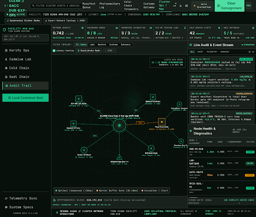 Mekong Delta Cluster Ops Room preview